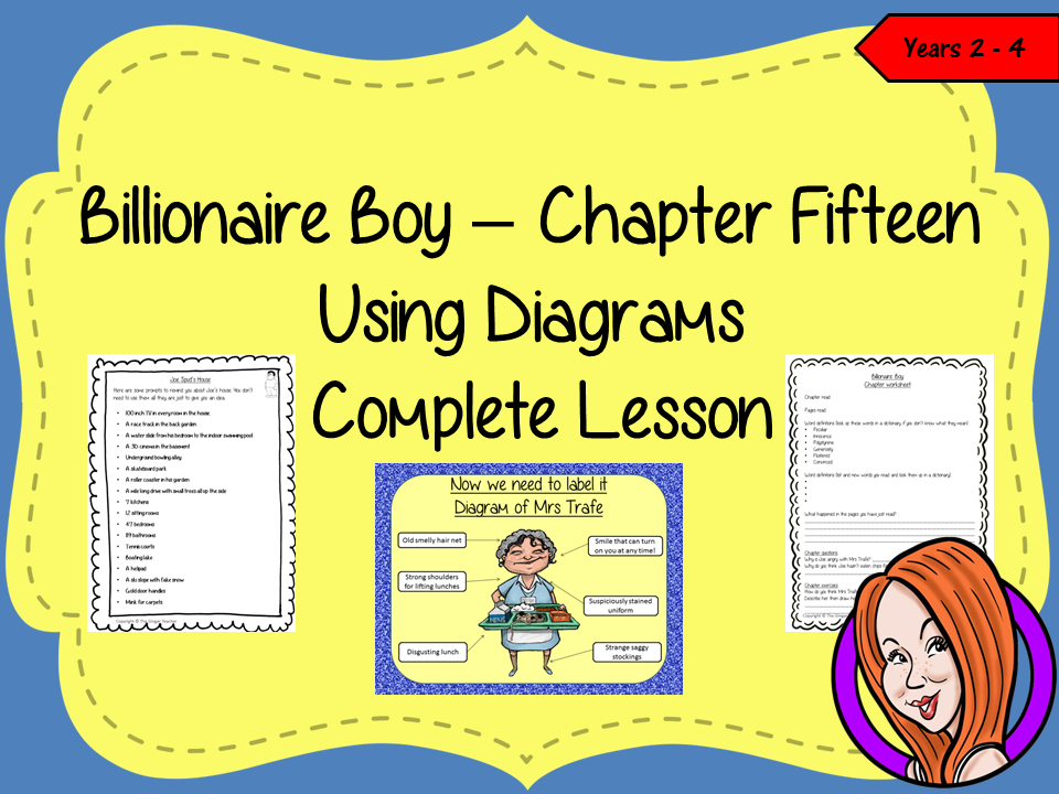 Label and Use Diagrams Lesson  – Billionaire Boy