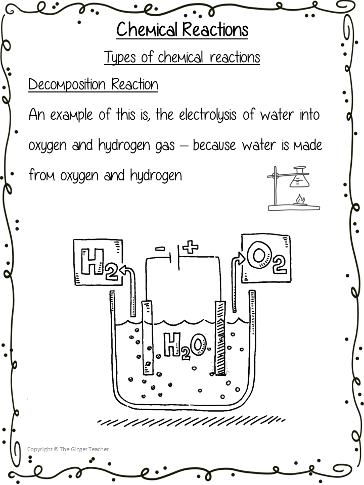 Chemical Reactions Science Workbook