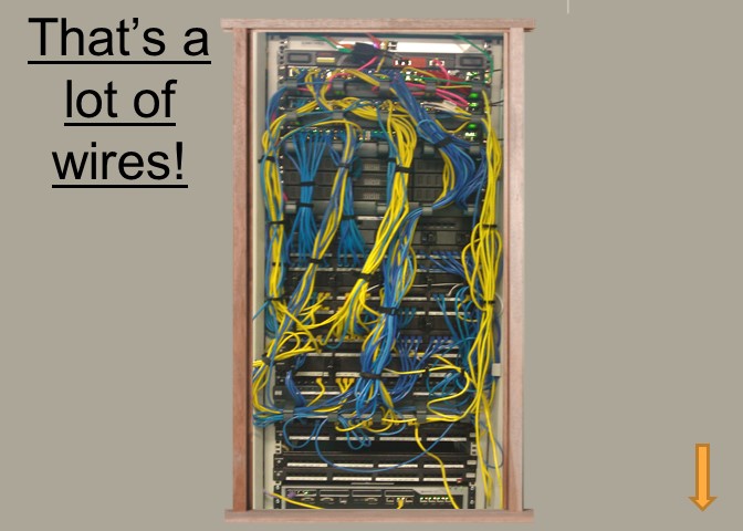 Electronics Escape Room