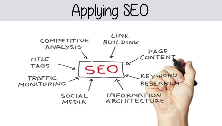 Applying SEO
