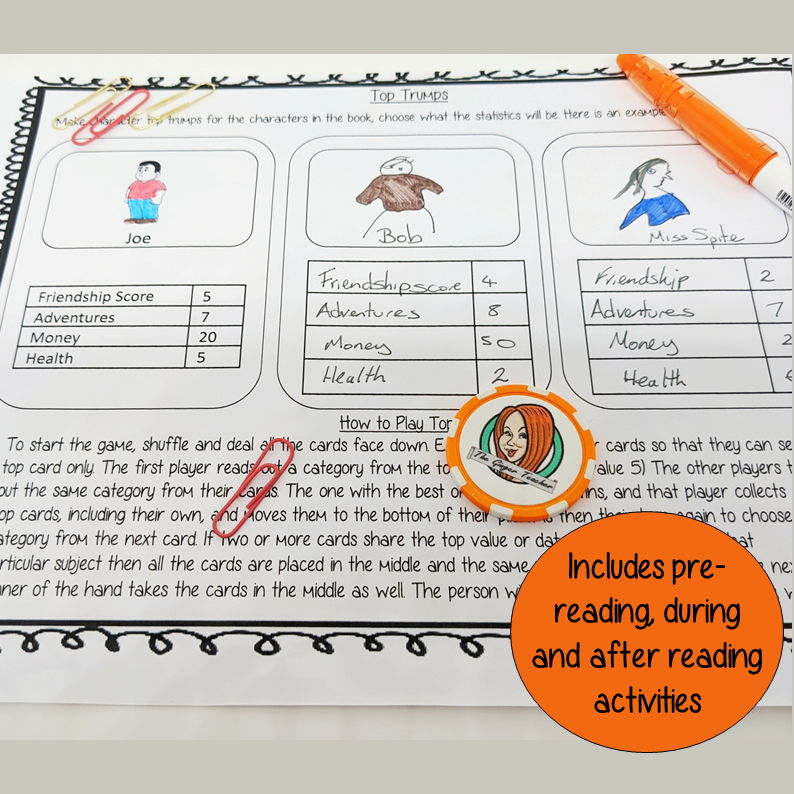 billionaire-boy-teaching-resources