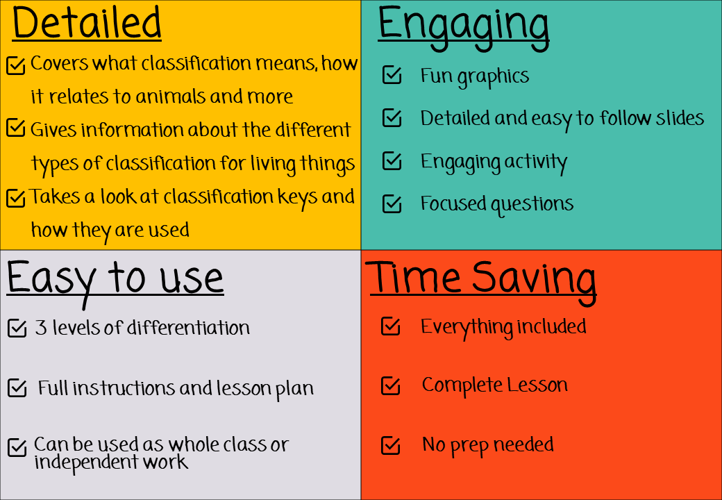 classification-of-living-things-in-biology