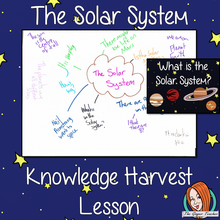 The Solar System Space Knowledge Harvest Lesson This download is a complete lesson on introducing solar system with a knowledge harvest. It is the perfect lesson to start a topic on space and our solar system. Included: * Full lesson plan * Example knowledge harvest * Big Question #lessonplanning #teachingresources #teaching #resources #space #sciencelesson