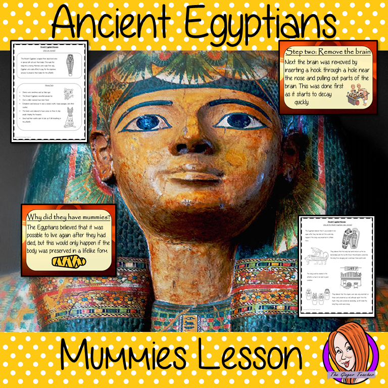 egyptian-mummies-history