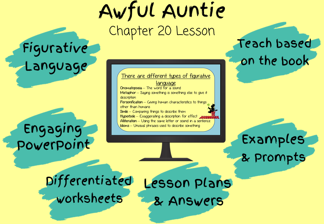 figurative-language-lessons-middle-school