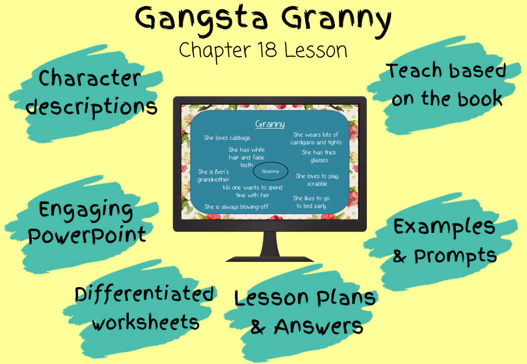 character-description-writing