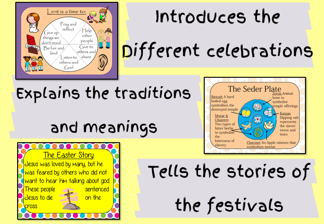 teaching-about easter