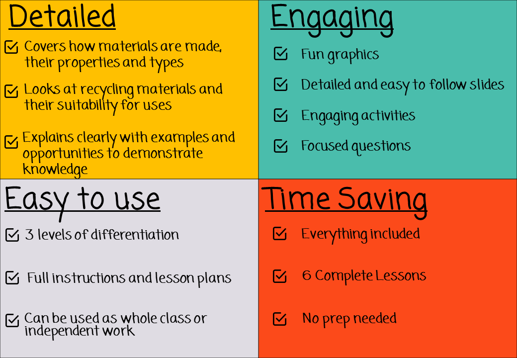 learning-materials-in-science-grade-3