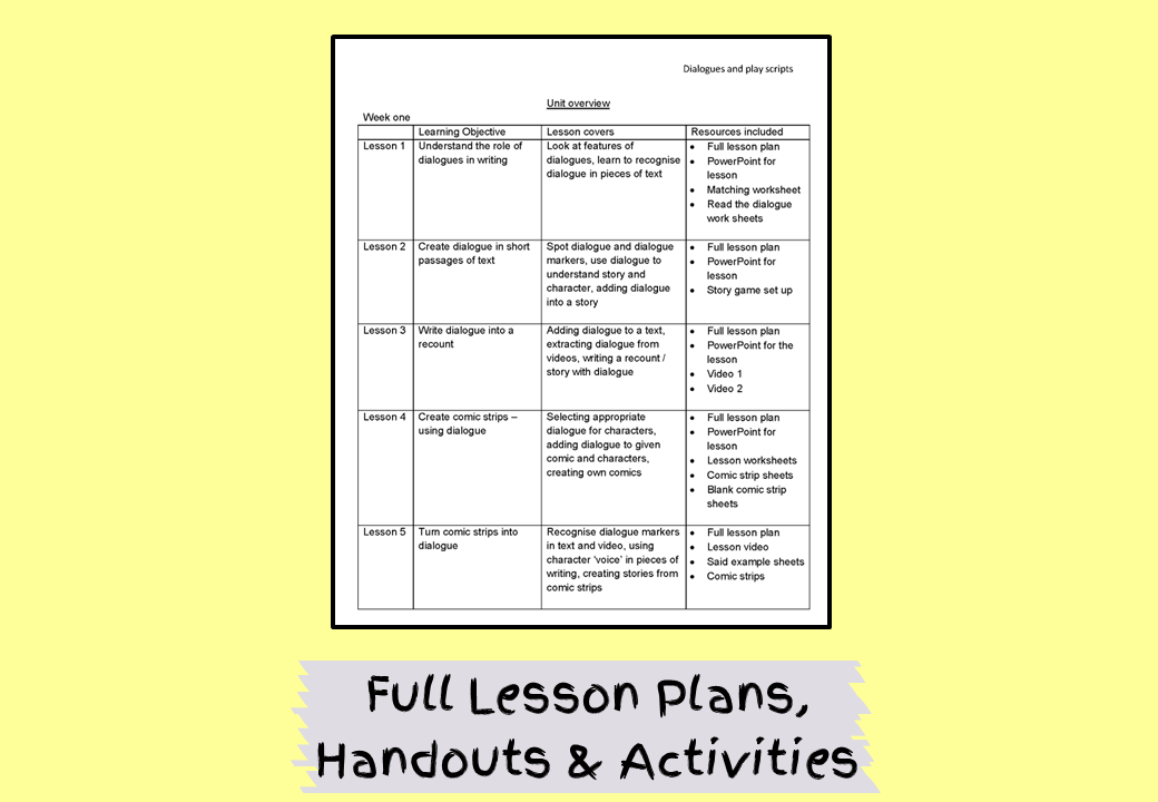 play-scripts-lessons