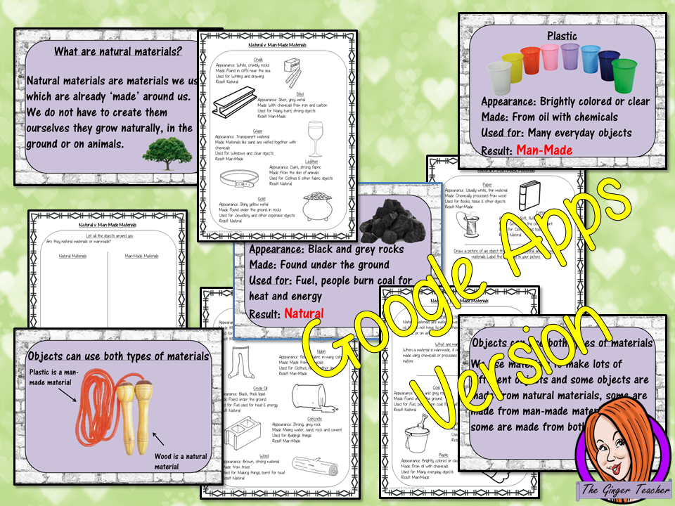 Distance Learning Natural vs. Man-Made Materials Google Slides Lesson Natural vs. Man-Made Materials This lesson includes a detailed presentation to explain different natural and man-made materials. There are also differentiated Google Slides worksheets to allow children to demonstrate understanding of the natural and man-made materials around them. This is the Google Slides version of this lesson!