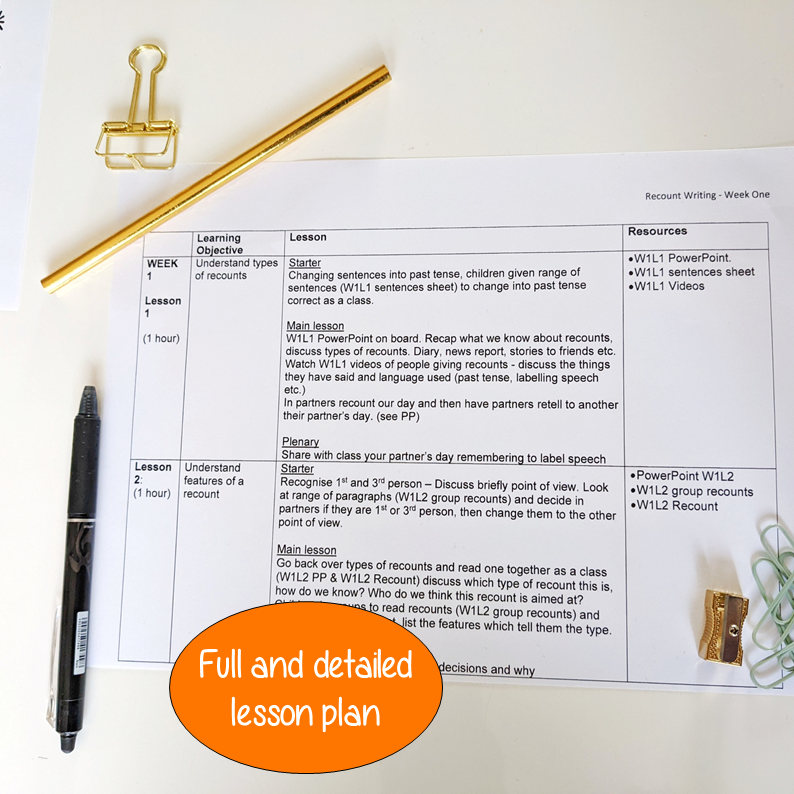 recount-writing-worksheets