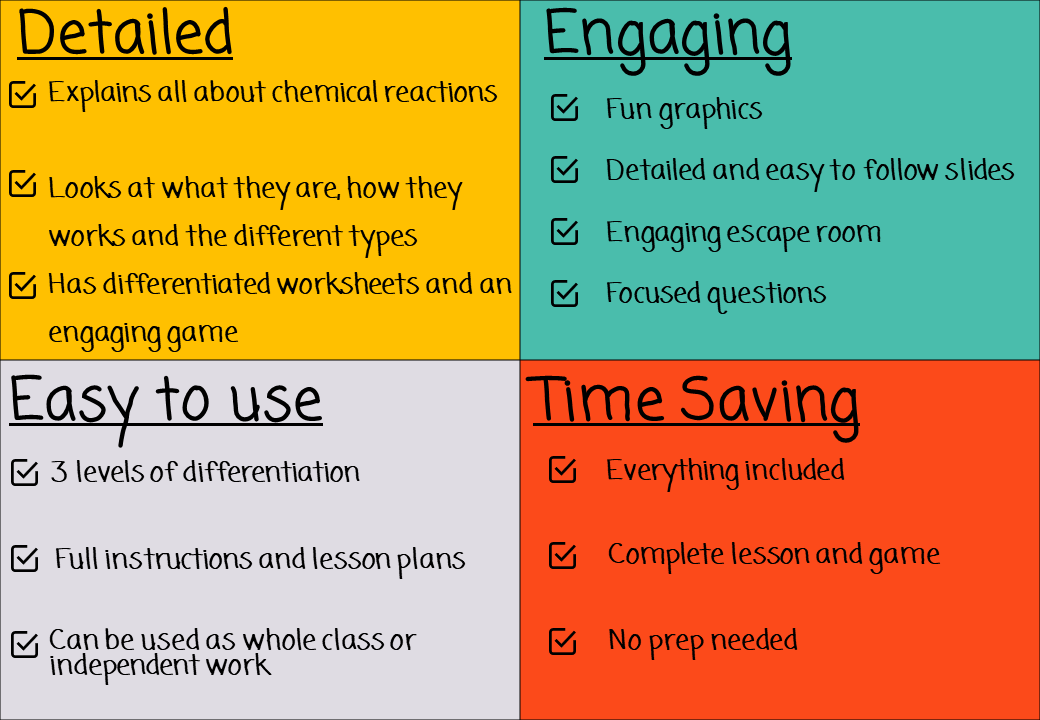 chemical-reactions-lesson