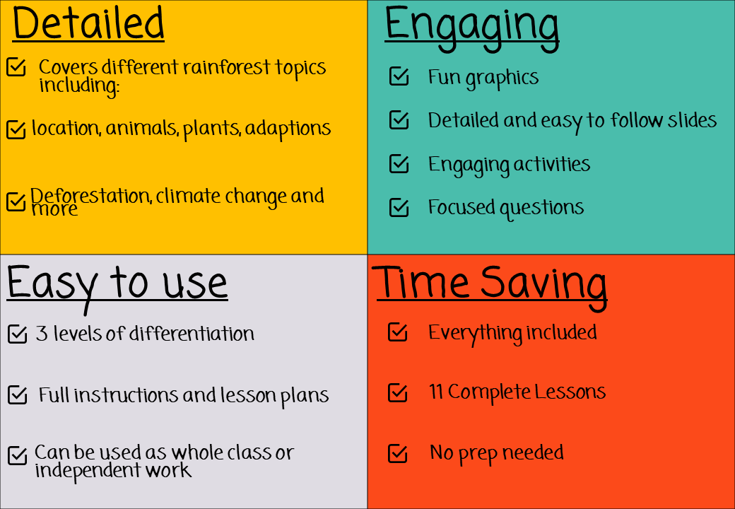 rainforest-adaptations-lesson