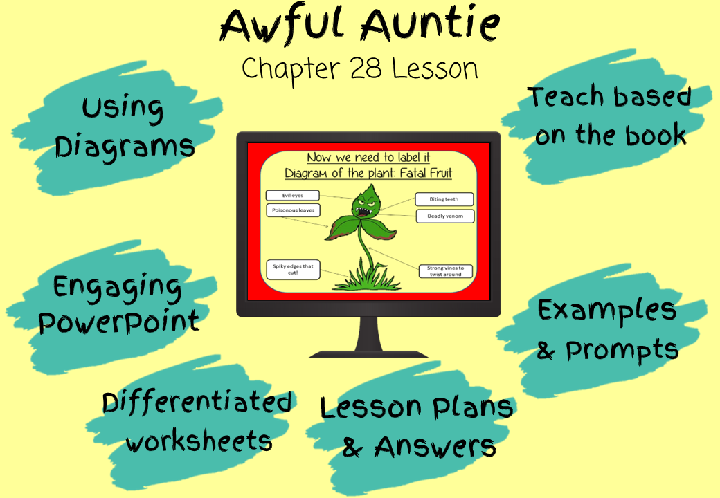 diagrams-in-english-lesson