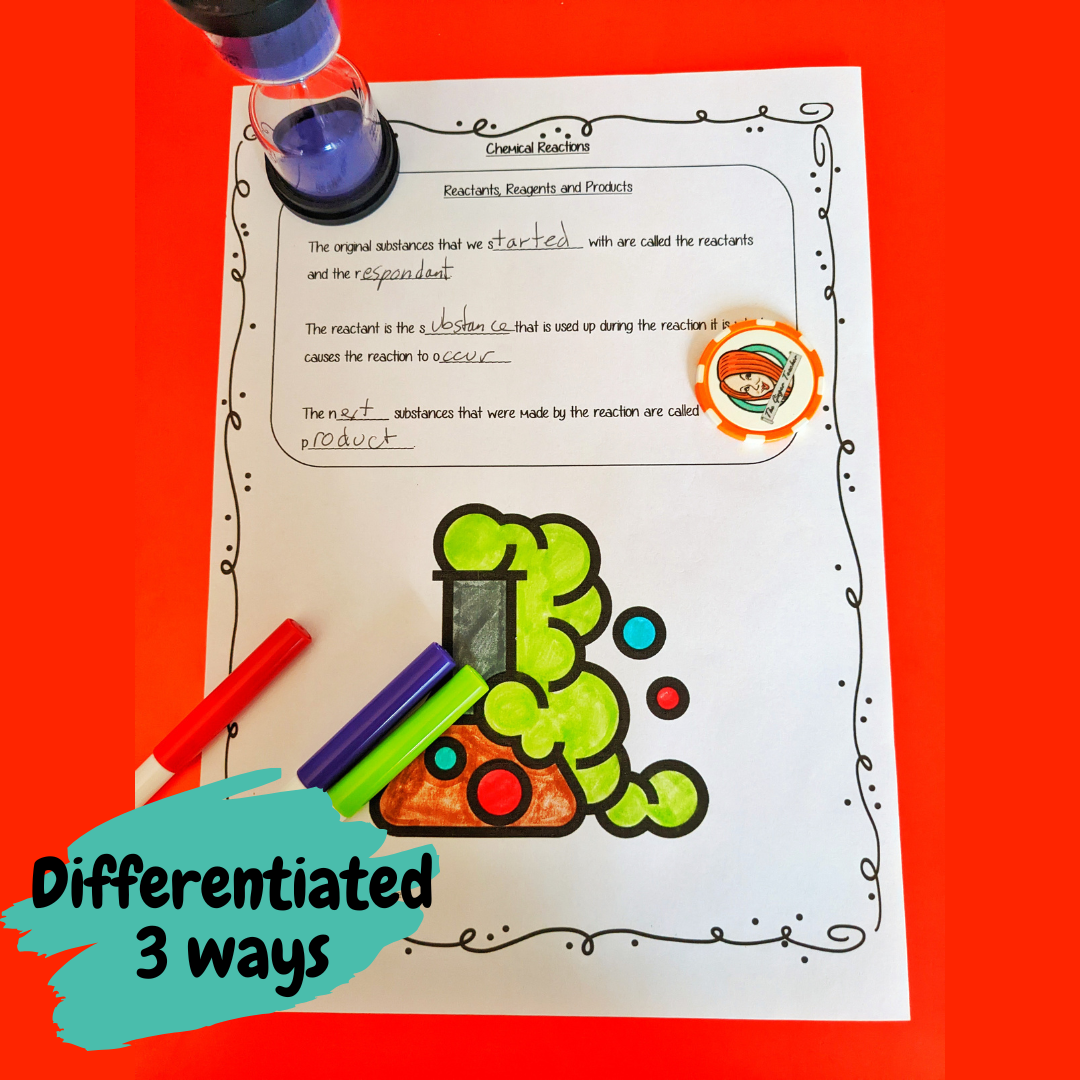 learn-about-chemical-reactions