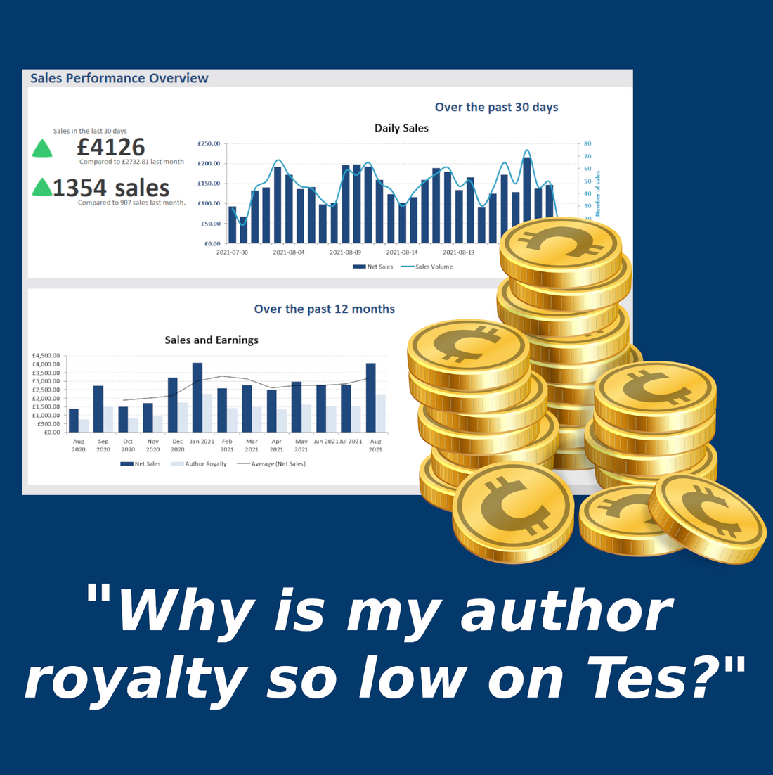 Tes Fees, Royalties and VAT Explained - A Guest Post