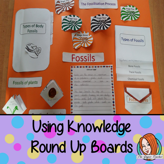 Using Knowledge Round Up Boards