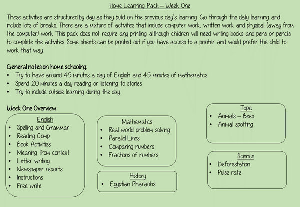 Home learning Pack Third Grade – The Ginger Teacher