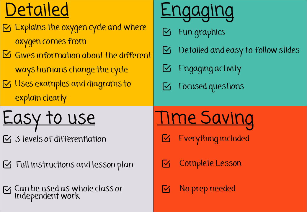 The Oxygen Cycle Science Lesson