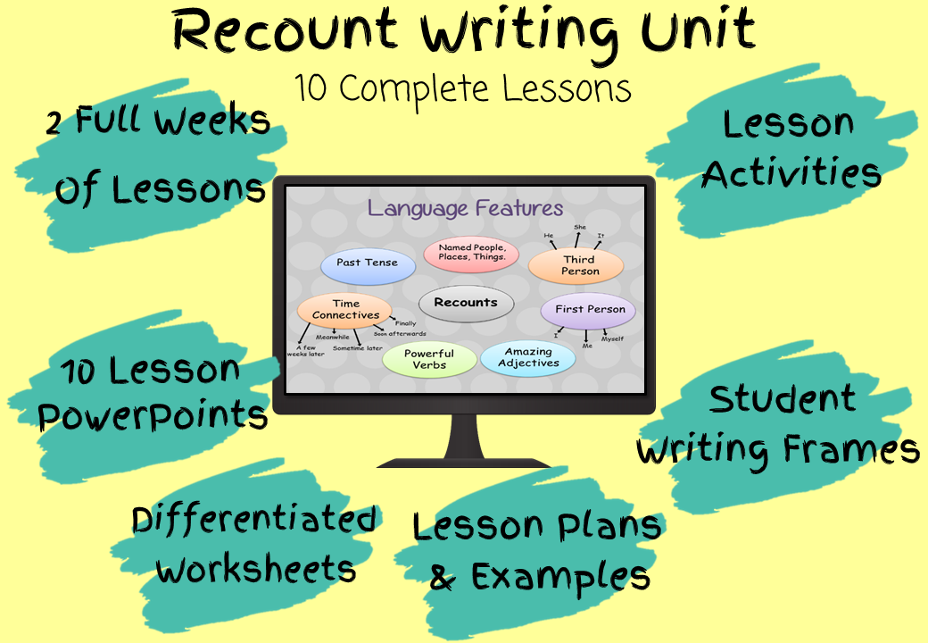 recount-writing-activities
