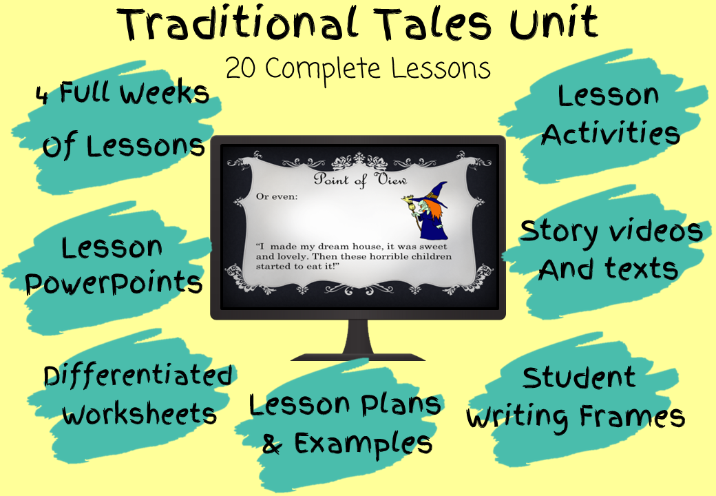 fairy-tale-writing-lesson-plans