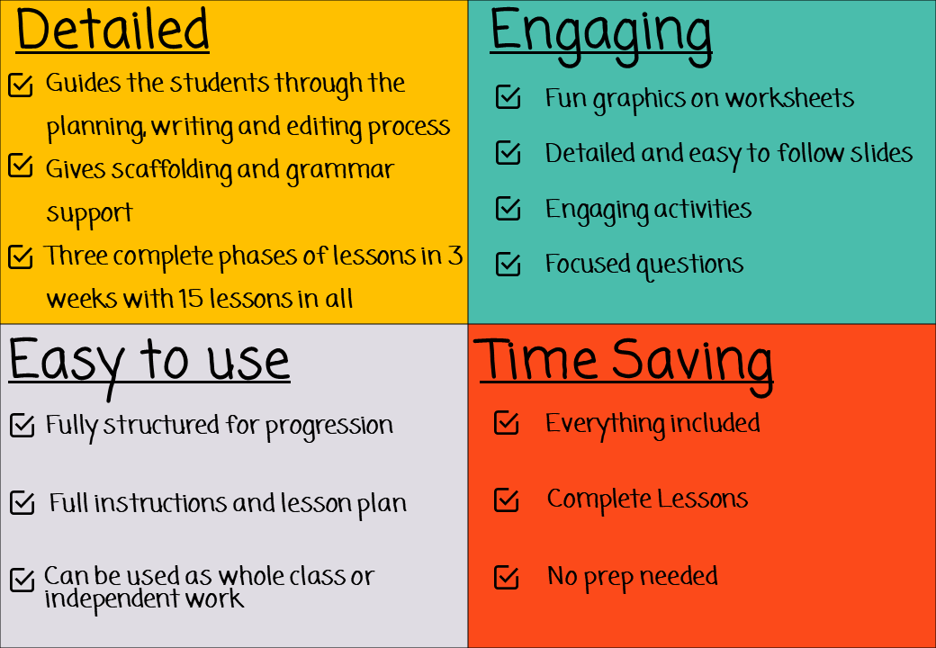 opinion-writing-unit-plan