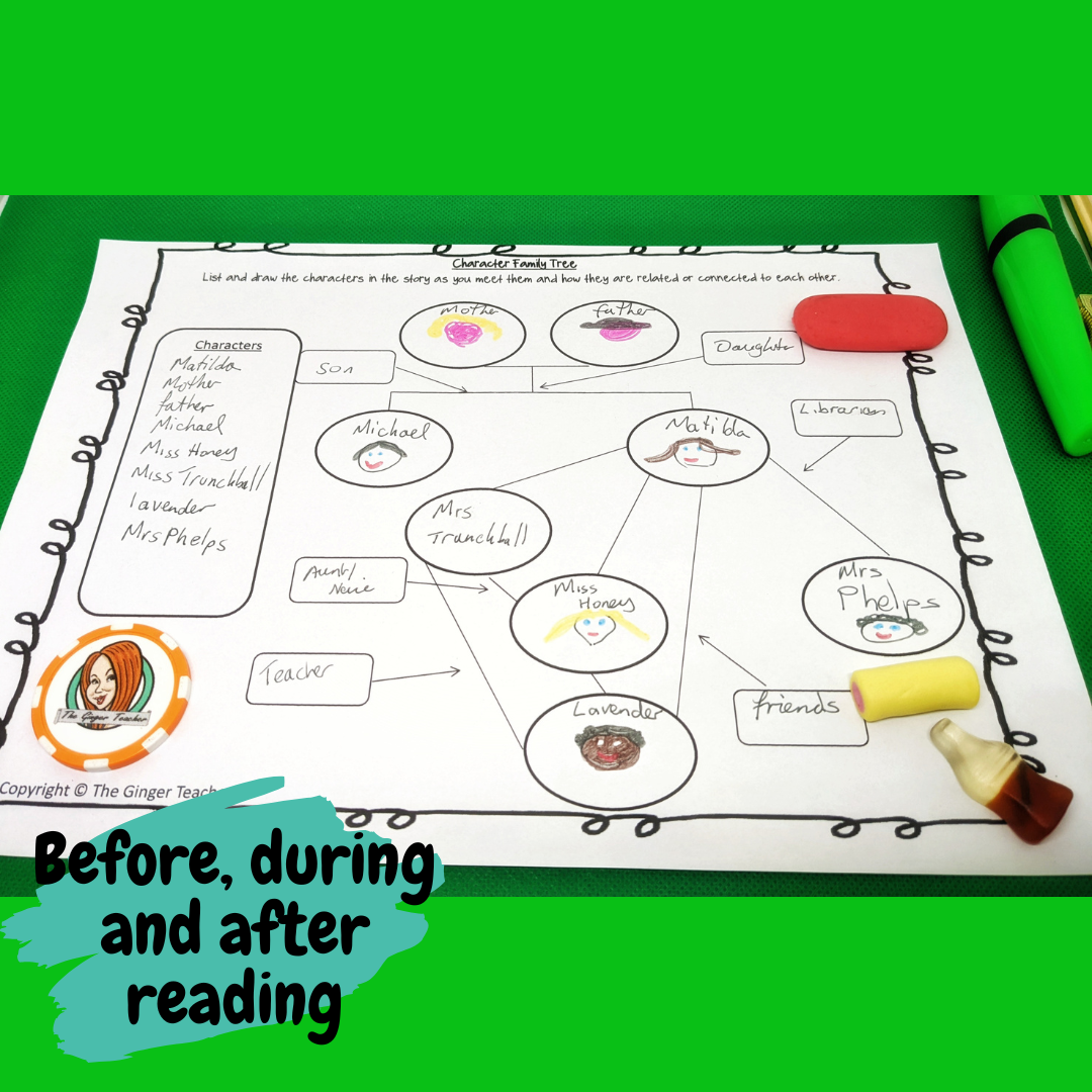 matilda-guided-reading-lesson-plans