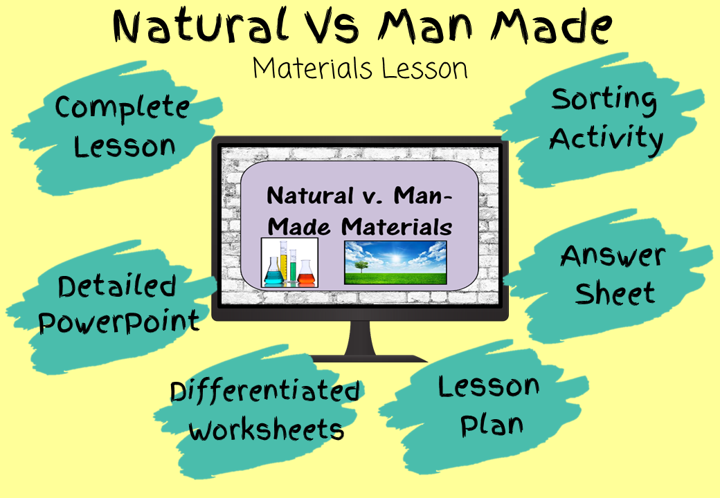 natural-materials-and-man-made-materials-worksheet
