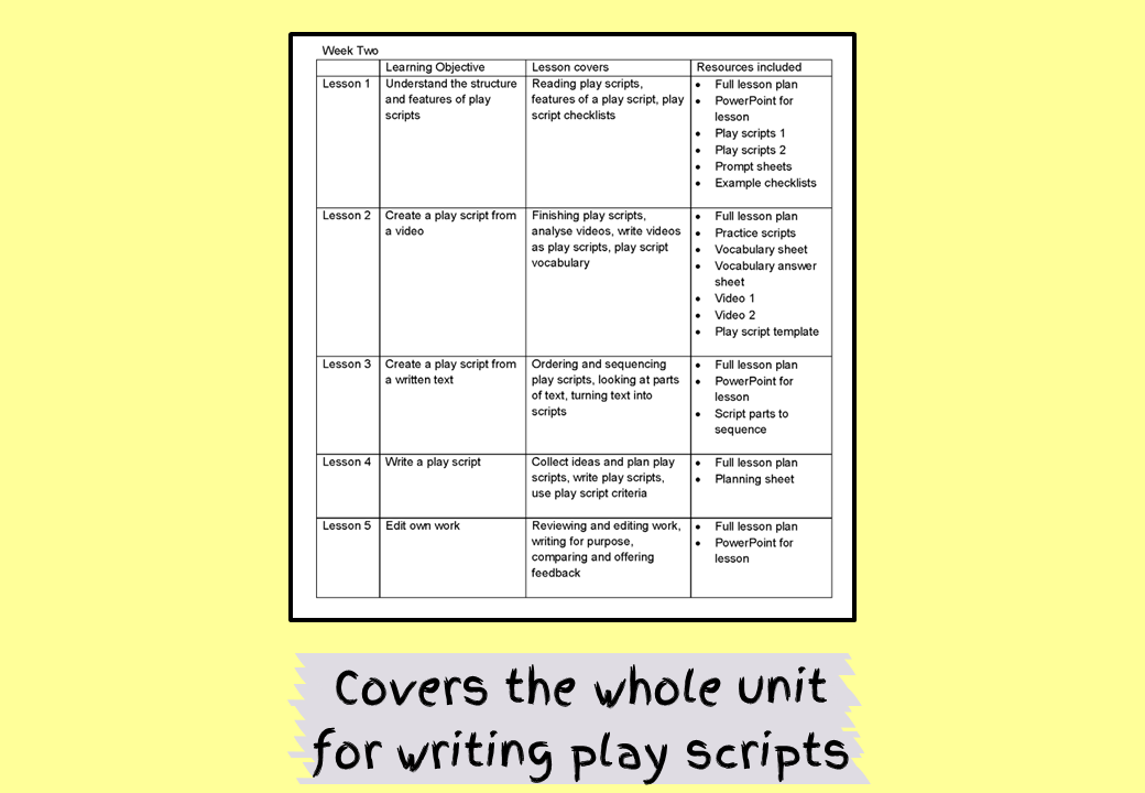 teach-play-scripts