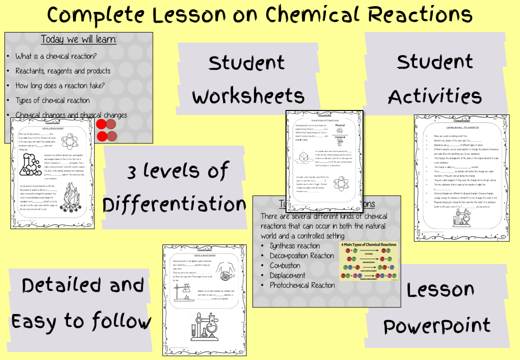 reactions-in-chemistry