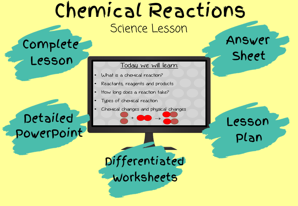 chemical-reactions-lesson
