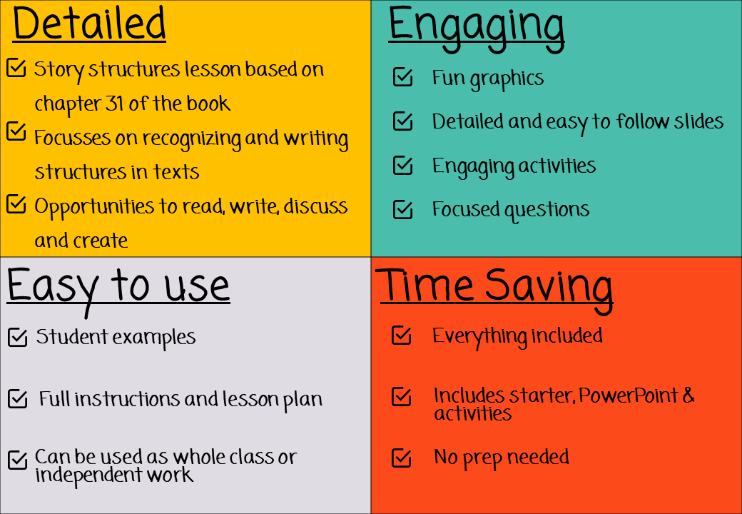 story-elements-lesson-plan-4th-grade