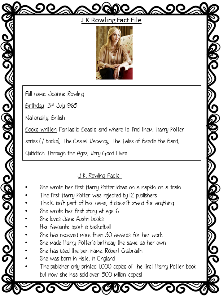 Letter Writing Complete Lesson – J K Rowling