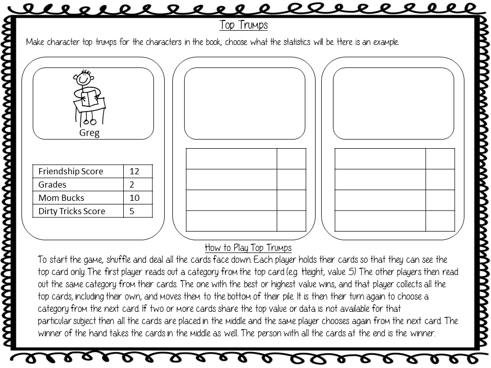Diary of a Wimpy Kid Worksheet Pack